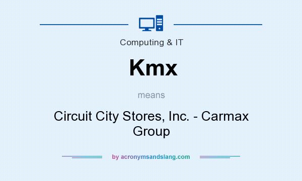 What does Kmx mean? It stands for Circuit City Stores, Inc. - Carmax Group