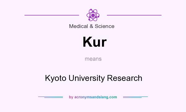 What does Kur mean? It stands for Kyoto University Research