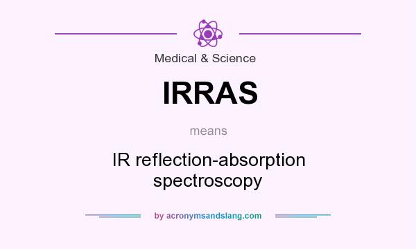 What does IRRAS mean? It stands for IR reflection-absorption spectroscopy