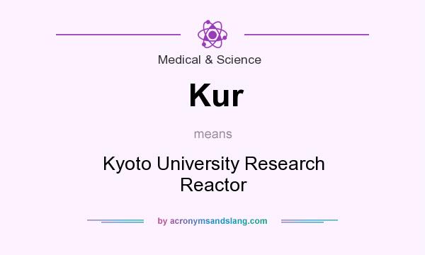 What does Kur mean? It stands for Kyoto University Research Reactor