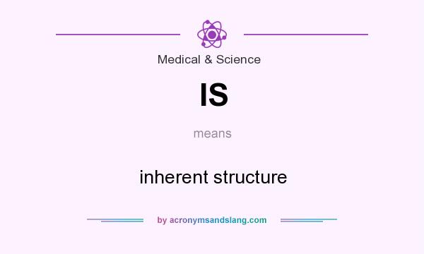 What does IS mean? It stands for inherent structure