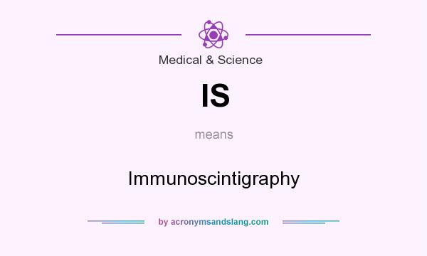 What does IS mean? It stands for Immunoscintigraphy