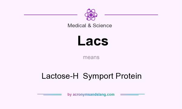 What does Lacs mean? It stands for Lactose-H  Symport Protein