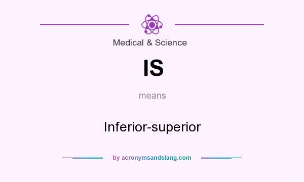 What does IS mean? It stands for Inferior-superior