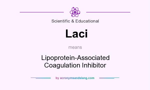 What does Laci mean? It stands for Lipoprotein-Associated Coagulation Inhibitor