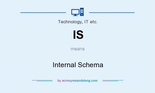 What does IS mean? It stands for Internal Schema