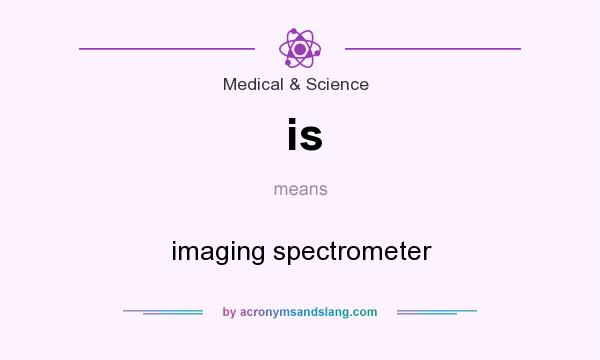 What does is mean? It stands for imaging spectrometer