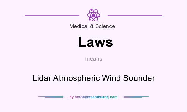 What does Laws mean? It stands for Lidar Atmospheric Wind Sounder