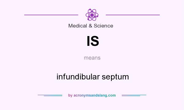 What does IS mean? It stands for infundibular septum
