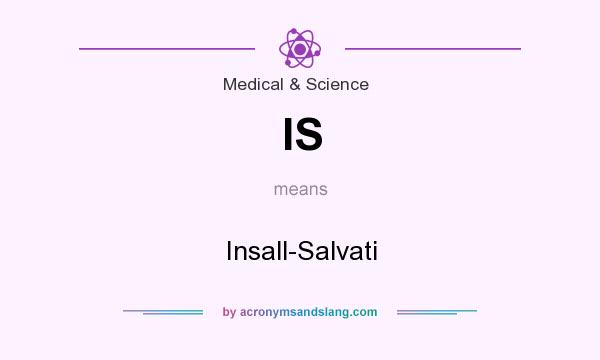 What does IS mean? It stands for Insall-Salvati