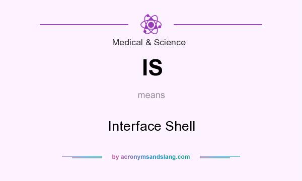 What does IS mean? It stands for Interface Shell