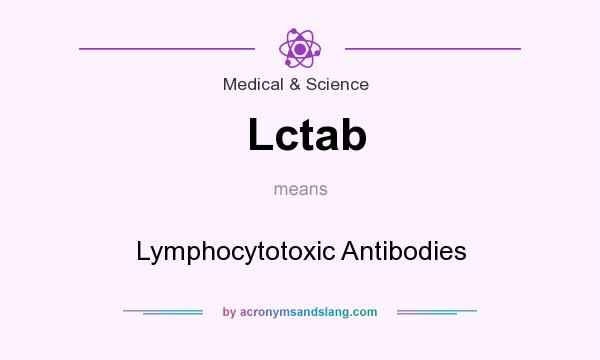 What does Lctab mean? It stands for Lymphocytotoxic Antibodies