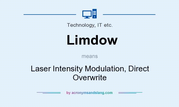 What does Limdow mean? It stands for Laser Intensity Modulation, Direct Overwrite