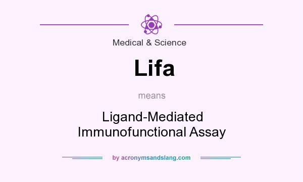 What does Lifa mean? It stands for Ligand-Mediated Immunofunctional Assay