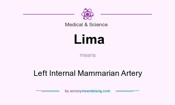 What does Lima mean? It stands for Left Internal Mammarian Artery