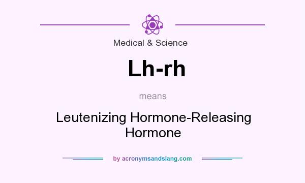 What does Lh-rh mean? It stands for Leutenizing Hormone-Releasing Hormone