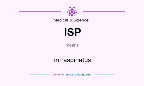 What does ISP mean? It stands for infraspinatus