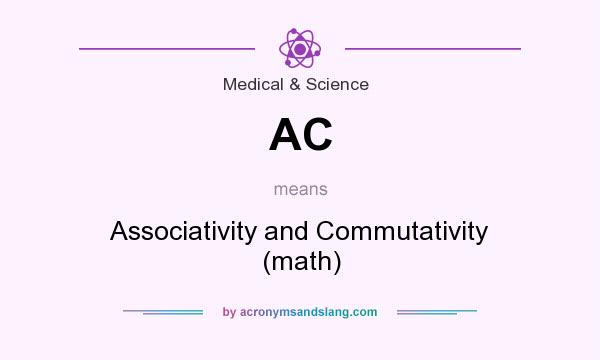 What does AC mean? It stands for Associativity and Commutativity (math)