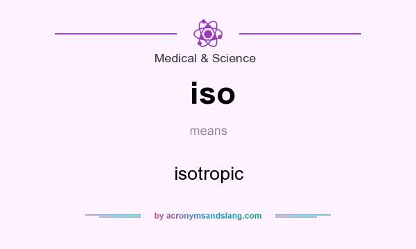 What does iso mean? It stands for isotropic