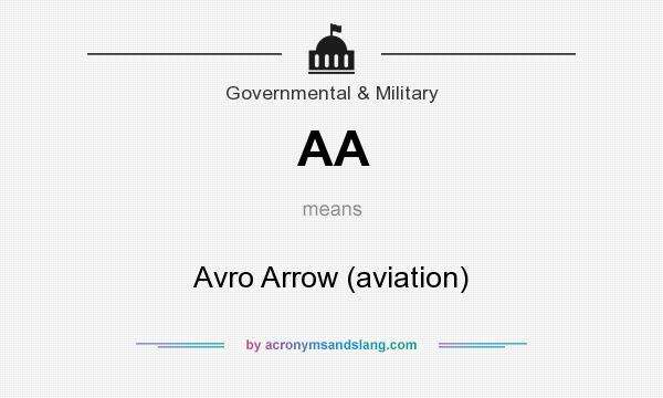 What does AA mean? It stands for Avro Arrow (aviation)