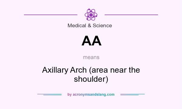 What does AA mean? It stands for Axillary Arch (area near the shoulder)