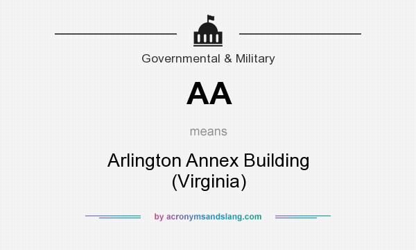 What does AA mean? It stands for Arlington Annex Building (Virginia)