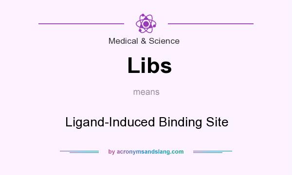 What does Libs mean? It stands for Ligand-Induced Binding Site