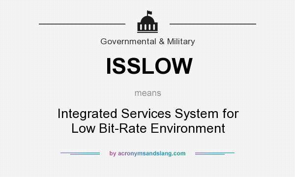 What does ISSLOW mean? It stands for Integrated Services System for Low Bit-Rate Environment