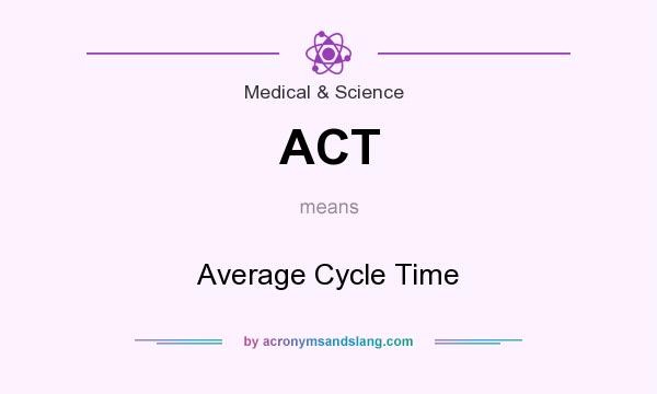 What does ACT mean? It stands for Average Cycle Time