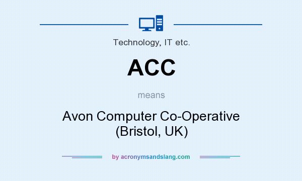 What does ACC mean? It stands for Avon Computer Co-Operative (Bristol, UK)