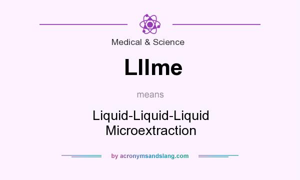 What does Lllme mean? It stands for Liquid-Liquid-Liquid Microextraction