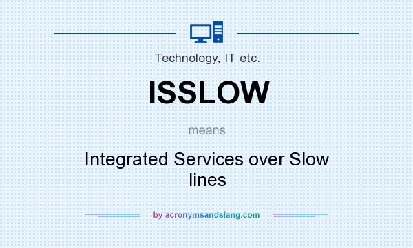 What does ISSLOW mean? It stands for Integrated Services over Slow lines