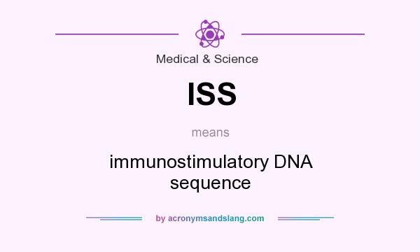 What does ISS mean? It stands for immunostimulatory DNA sequence