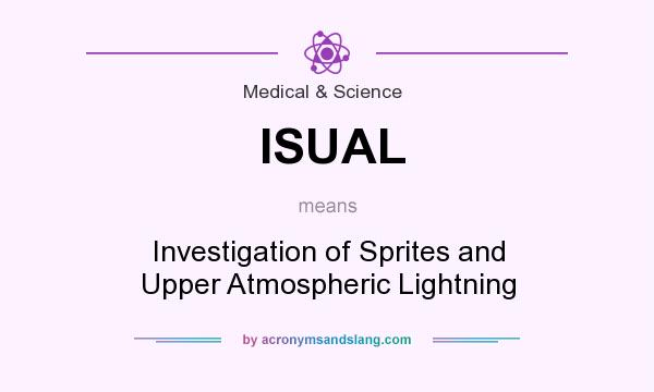 What does ISUAL mean? It stands for Investigation of Sprites and Upper Atmospheric Lightning