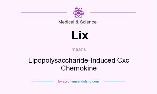 What does Lix mean? It stands for Lipopolysaccharide-Induced Cxc Chemokine
