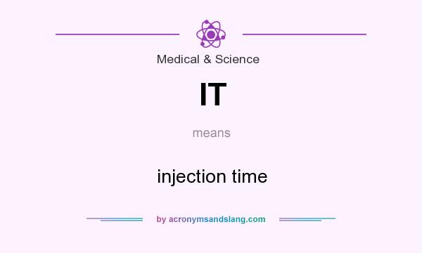 What does IT mean? It stands for injection time
