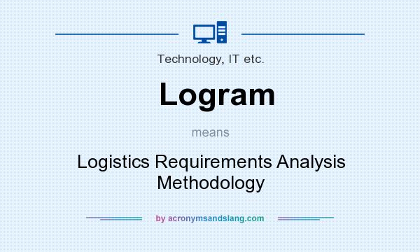 What does Logram mean? It stands for Logistics Requirements Analysis Methodology