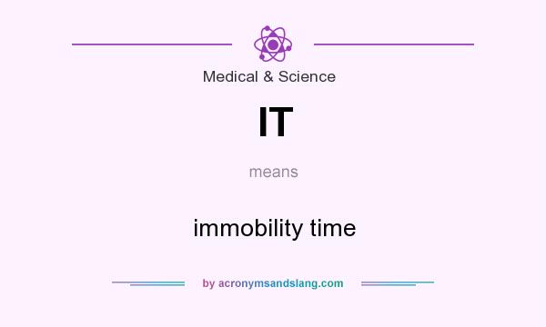 What does IT mean? It stands for immobility time
