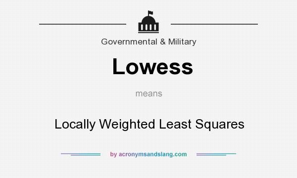 What does Lowess mean? It stands for Locally Weighted Least Squares