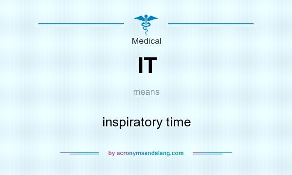 What does IT mean? It stands for inspiratory time