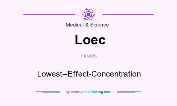 What does Loec mean? It stands for Lowest--Effect-Concentration