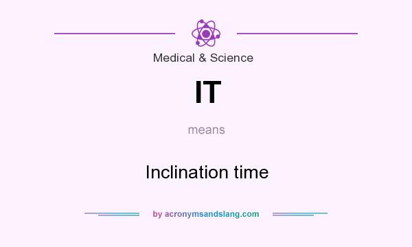 What does IT mean? It stands for Inclination time