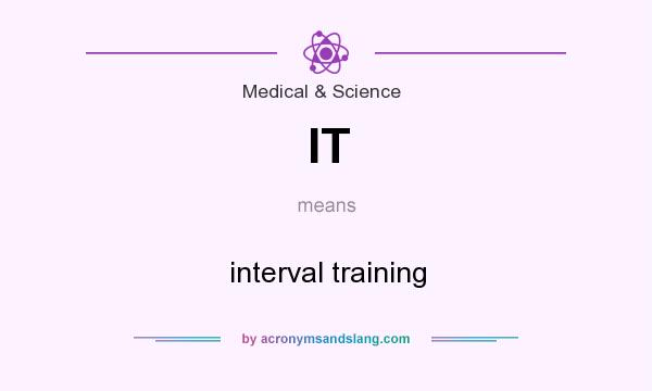 What does IT mean? It stands for interval training