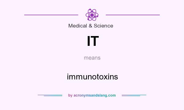 What does IT mean? It stands for immunotoxins