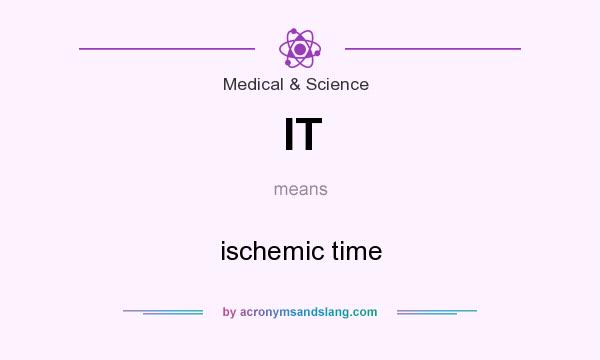 What does IT mean? It stands for ischemic time