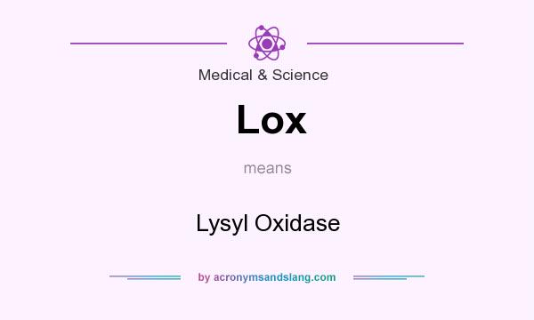 What does Lox mean? It stands for Lysyl Oxidase
