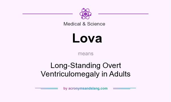 What does Lova mean? It stands for Long-Standing Overt Ventriculomegaly in Adults