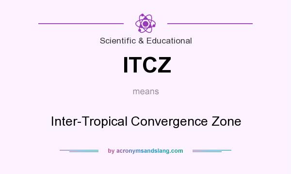 What does ITCZ mean? It stands for Inter-Tropical Convergence Zone
