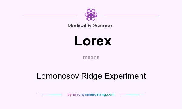 What does Lorex mean? It stands for Lomonosov Ridge Experiment
