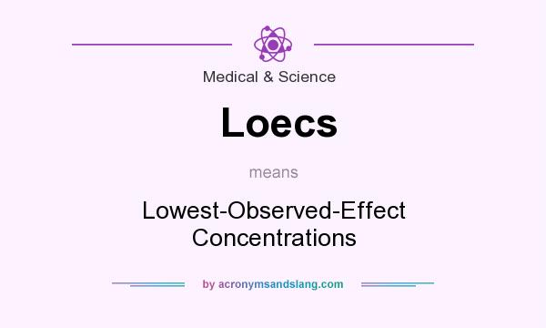 What does Loecs mean? It stands for Lowest-Observed-Effect Concentrations